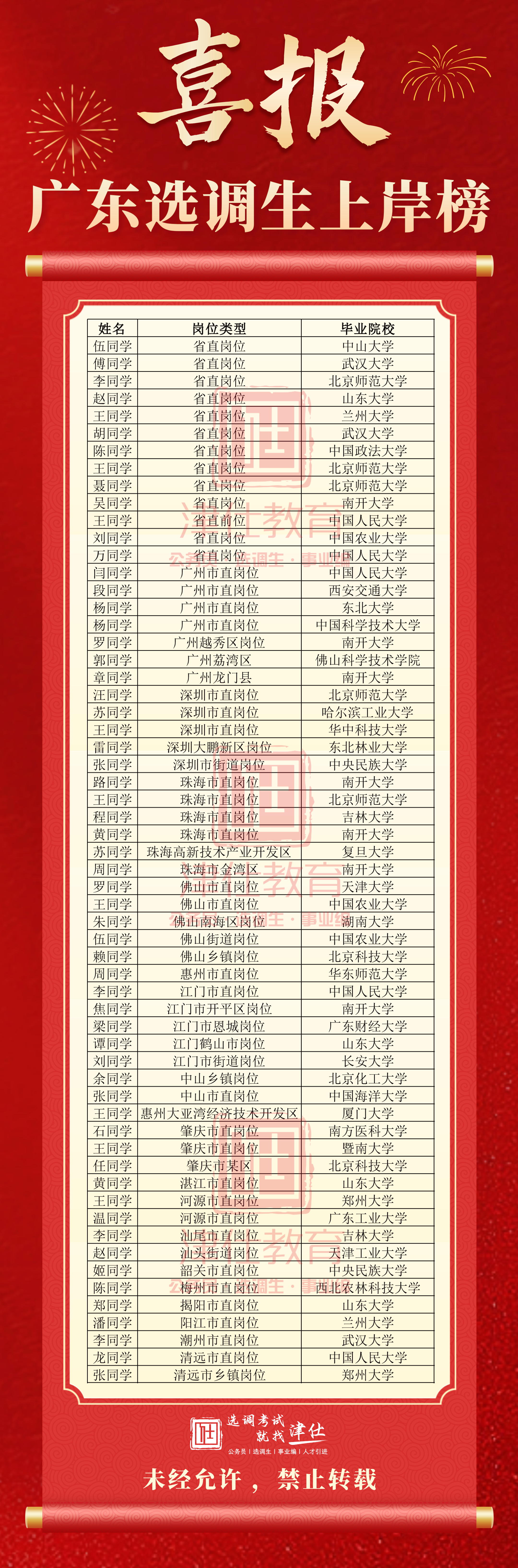 2026『广东选调/省考』面试打卡提前学